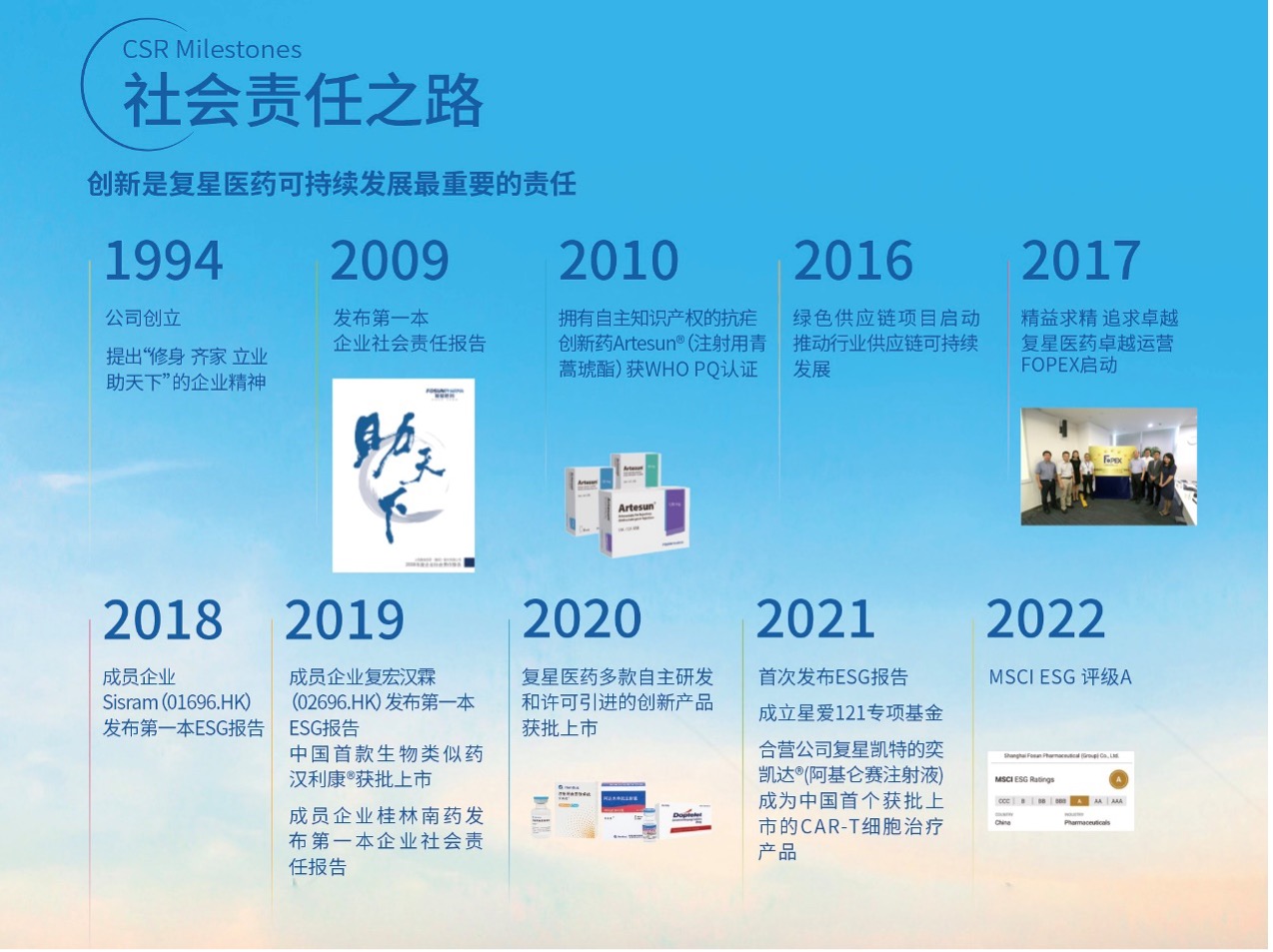 人生就是搏尊龙(中国)有限公司官网