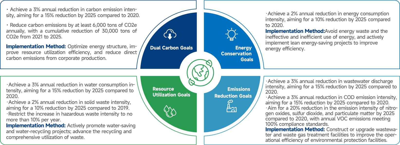 人生就是搏尊龙(中国)有限公司官网