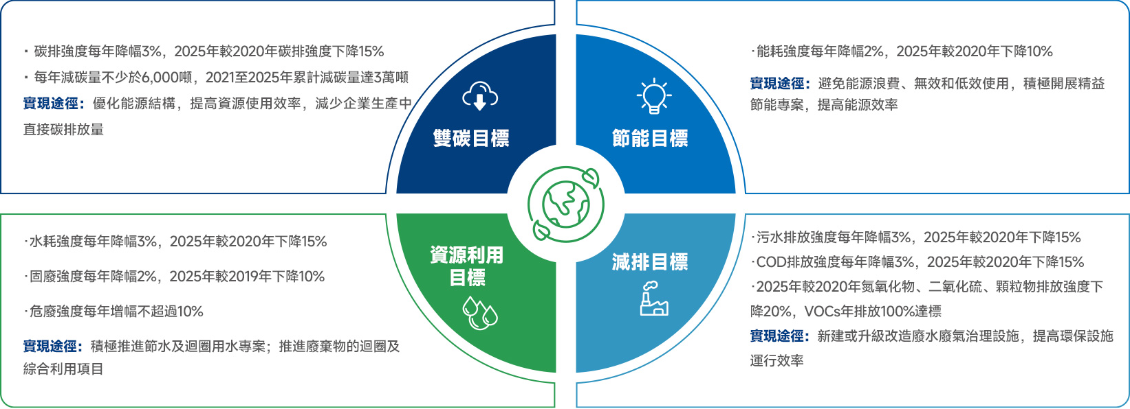 人生就是搏尊龙(中国)有限公司官网